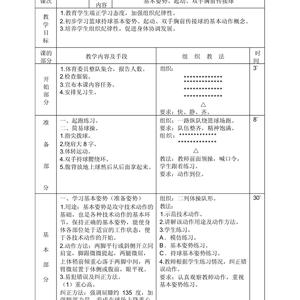 篮球球性球感训练教案